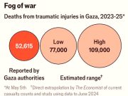 В Газе с осени 2023 года погибло около 100 тыс. человек, подсчитал журнал The Economist В Газе с осени 2023 года погибло около 100 тыс. человек, подсчитал журнал The Economist