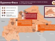 Война между армией России и ВСУ разворачивается уже в Африке Война между армией России и ВСУ разворачивается уже в Африке
