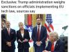 Администрация Трампа рассматривает возможность введения санкций против чиновников Евросоюза Администрация Трампа рассматривает возможность введения санкций против чиновников Евросоюза