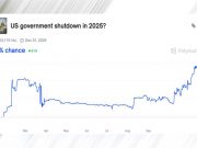 С приближением шатдауна Вашингтон накрывают судебные войны С приближением шатдауна Вашингтон накрывают судебные войны