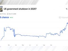С приближением шатдауна Вашингтон накрывают судебные войны С приближением шатдауна Вашингтон накрывают судебные войны