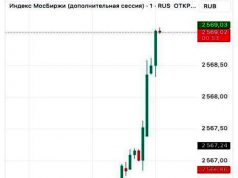 Венгрия добилась от США исключения из санкций в отношении российских энергоносителей Венгрия добилась от США исключения из санкций в отношении российских энергоносителей