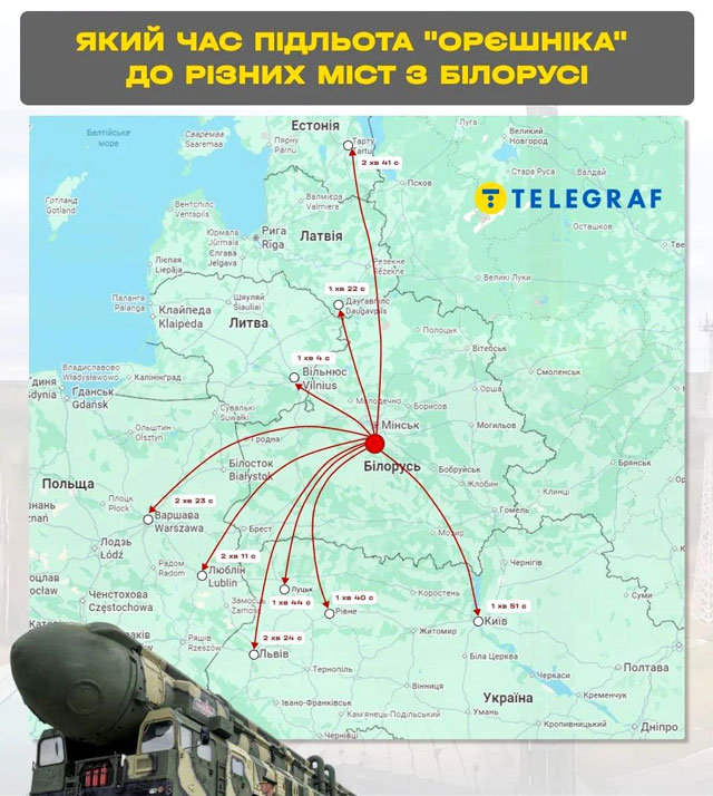 Время подлёта «Орешника» из Беларуси до Киева составит полторы минуты Время подлёта «Орешника» из Беларуси до Киева составит полторы минуты