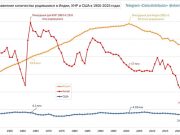 МИР 2050 — он будет неузнаваем: причем уже без вариантов… МИР 2050 — он будет неузнаваем: причем уже без вариантов...