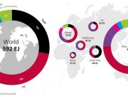 Сложно понять контекст венесуэльской и иранской авантюр президента США Дональда Трампа без графиков выше Сложно понять контекст венесуэльской и иранской авантюр президента США Дональда Трампа без графиков выше