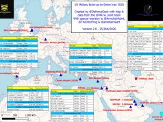 Оценка текущего американского и израильского военного потенциала Оценка текущего американского и израильского военного потенциала