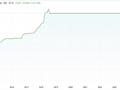 Проплаченные протесты в Иране и вероятная их причина