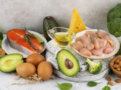 «Ешьте настоящую еду». В США перевернули пищевую пирамиду