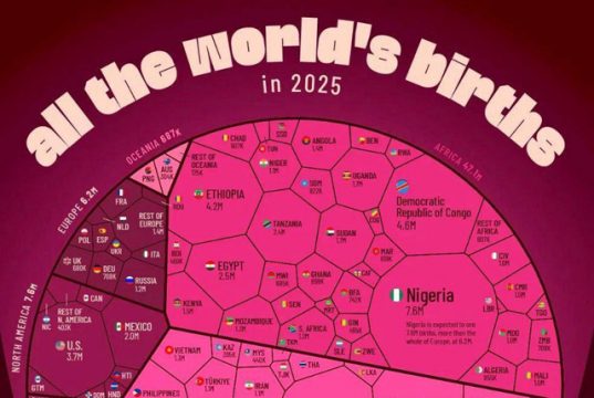 2025 год — РЕКВИЕМ ПО БЕЛОМУ ЧЕЛОВЕКУ 2025 год - РЕКВИЕМ ПО БЕЛОМУ ЧЕЛОВЕКУ