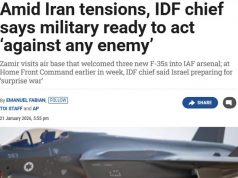 ЦАХАЛ завершил подготовку к американскому удару по Ирану, сообщает Times of Israel ЦАХАЛ завершил подготовку к американскому удару по Ирану, сообщает Times of Israel