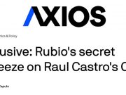 Рубио ведет тайные переговоры с внуком 94-летнего Рауля Кастро Рубио ведет тайные переговоры с внуком 94-летнего Рауля Кастро