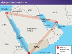 Теперь не только Ормузский Пролив Теперь не только Ормузский Пролив