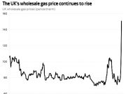 В Британии почти вдвое (93%) подорожал бензин В Британии почти вдвое (93%) подорожал бензин