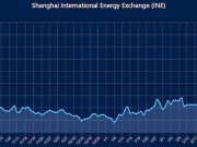 В мире сейчас крупнейшая в истории потеря поставок нефти В мире сейчас крупнейшая в истории потеря поставок нефти
