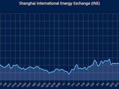В мире сейчас крупнейшая в истории потеря поставок нефти В мире сейчас крупнейшая в истории потеря поставок нефти