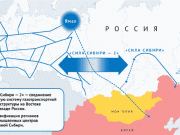 Китай поставил точку в долгих переговорах по «трубе» «Сила Сибири-2» Китай поставил точку в долгих переговорах по «трубе» «Сила Сибири-2»