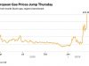 Цены на газ в Европе подскочили на 35% Цены на газ в Европе подскочили на 35%