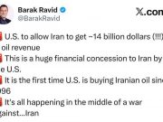 Корреспондент Axios Равид пишет о парадоксах отмены санкций США против иранской нефти Корреспондент Axios Равид пишет о парадоксах отмены санкций США против иранской нефти