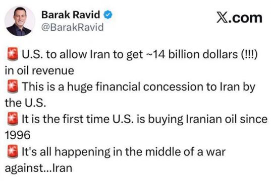 Корреспондент Axios Равид пишет о парадоксах отмены санкций США против иранской нефти Корреспондент Axios Равид пишет о парадоксах отмены санкций США против иранской нефти