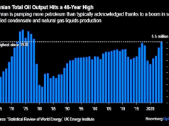 Эффект TACO во всей красе Эффект TACO во всей красе