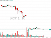Цены на нефть резко снизились на фоне новостей о перемирии между США и Ираном Цены на нефть резко снизились на фоне новостей о перемирии между США и Ираном