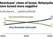 Фиаско Трампа в Иране будет иметь долгосрочные политические последствия Фиаско Трампа в Иране будет иметь долгосрочные политические последствия