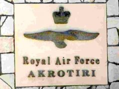 Угрозы в архитектуре НАТО Угрозы в архитектуре НАТО