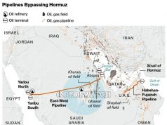 Министерство энергетики Саудовской Аравии объявило, что полностью восстановило поток нефти по трубопроводу Восток-Запад Министерство энергетики Саудовской Аравии объявило, что полностью восстановило поток нефти по трубопроводу Восток-Запад