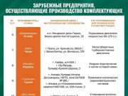 Все обсуждали список Минобороны Москва продолжает делать угрожающие заявления в адрес ЕС по поводу европейской помощи Украине дронами