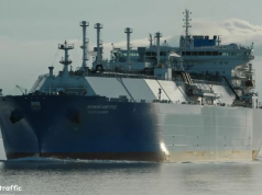 Китай меняет катарский СПГ на российский санкционный: СПГ «Газпрома» нашел клиентов