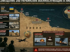 «Ливия не в НАТО, можно не бояться ударить по ее базам, где находятся боевики ВСУ»
