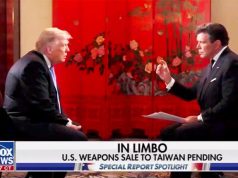 Трамп считает, что Китай не будет атаковать Тайвань, если тот сам не будет предпринимать резкие шаги в виде объявления независимости Трамп считает, что Китай не будет атаковать Тайвань, если тот сам не будет предпринимать резкие шаги в виде объявления независимости