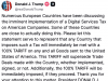Дональд Трамп пригрозил европейским странам 100%-ными пошлинами Дональд Трамп пригрозил европейским странам 100%-ными пошлинами