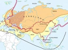 Север — Юг. Возвращение Хартланда Север — Юг. Возвращение Хартланда