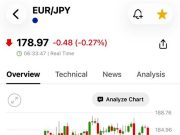История вокруг иены в евро и британских фунтах История вокруг иены в евро и британских фунтах