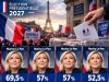 Протесты и погромы во Франции. Что происходит и как это связано с выборами президента? Протесты и погромы во Франции. Что происходит и как это связано с выборами президента?