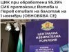 На президентских выборах в Болгарии лидирует сторонница диалога с Россией Илияна Йотова На президентских выборах в Болгарии лидирует сторонница диалога с Россией Илияна Йотова