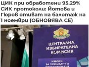 На президентских выборах в Болгарии лидирует сторонница диалога с Россией Илияна Йотова На президентских выборах в Болгарии лидирует сторонница диалога с Россией Илияна Йотова