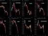 Апокалипсис начался на мировом финансовом рынке из-за лопнувшего ИИ-пузыря Апокалипсис начался на мировом финансовом рынке из-за лопнувшего ИИ-пузыря